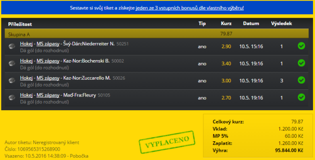 TOP tikety: Střelci na MS vydělávají lidem statisíce týdně