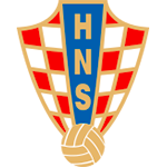 Logo týmu Chorvatsko
