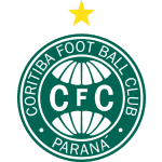 Logo týmu Coritiba