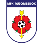 Logo týmu Ružomberok