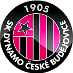Logo týmu České Budějovice