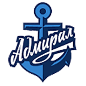 Logo týmu Admiral Vladivostok