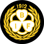 Logo týmu Brynas Gavle
