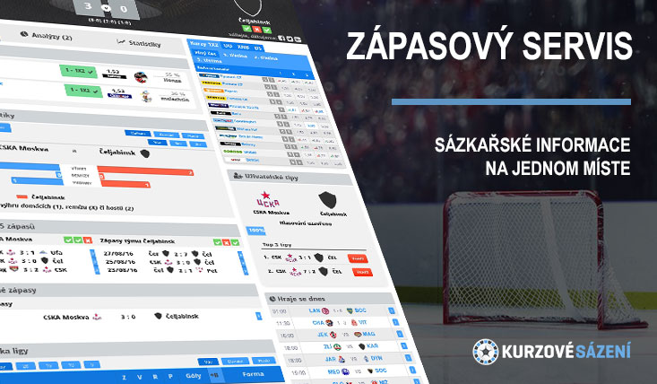 Plzeň hostí České Budějovice v Tipsport extralize