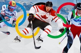 Sázení na zimní olympiádu v Soči