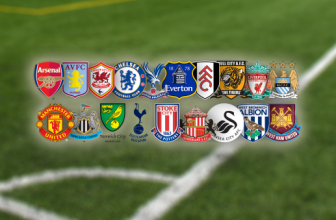 Už tento víkend může rozhodnout o vítězi Premier League