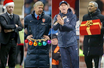 Mají „větší“ týmy výhodu ve vánočních zápasech Premier League?