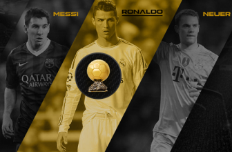 Sázení na vítěze Zlatého míče 2014