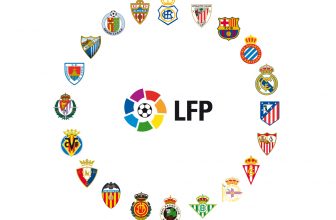 Představení La Liga 2015/16 – Vyhraje Barcelona pohár?