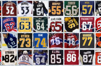 Žebříček legend NHL: Nechybí Hašek, Jágr, Straka a další hráči z České republiky a Slovenska