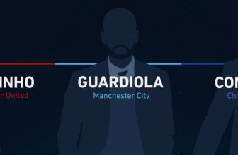 Chelsea a Antonio Conte