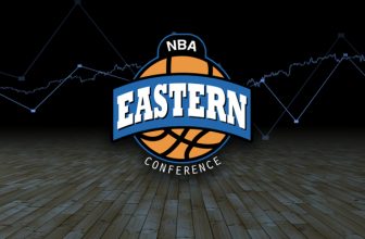 Analýza NBA (2016/17) – Východní konference