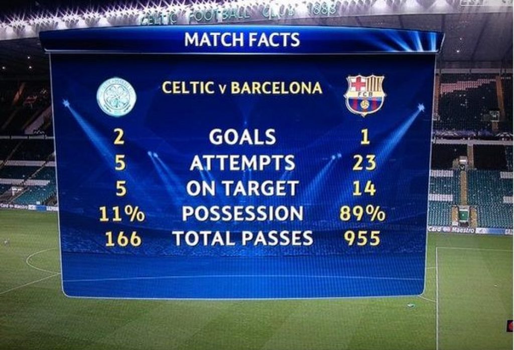 celtic-barcelona