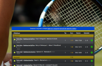 Tenisový TOP tiket: Borec vyhrál 400.000,- Kč! Kolik riskoval?