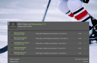 Rozbor tiketu z NHL: Kterých 5 střelců zařídilo z 6 stovek 425 tisíc?