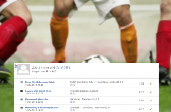 Rozbor tiketu: Tipy na fotbal přinesly 36.100,- Kč!