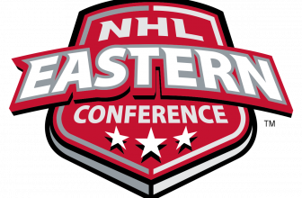 Postřehy k sázení na playoff NHL 2017/18 (Východní konference)