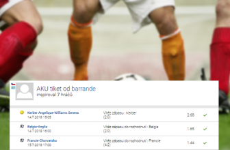 Analýza tiketu: Sázkař oškubal Tipsport o 165.620,- Kč! I díky finále MS 2018!