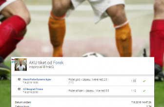 Rozbor tiketu: Sázkař i díky výsledku duelu Slavia-Kyjev vyhrál 174.000,- Kč!