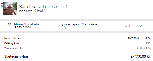 Analýza: Sparta vyhrála v Jablonci a borec si díky tomu přišel na 28 litrů!