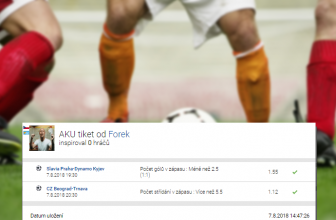 Analýza tiketu s výhrou 218 tisíc: Proč sázkař věřil, že Dynamo porazí Slavii?