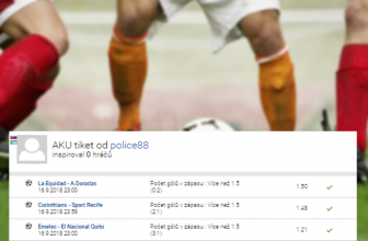 Analýza tiketu: Sázkař díky Jižní Americe obral Tipsport o 86 tisíc korun!