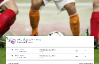 Rozbor tiketu: Jak sázkař díky Lize národů obral Tipsport o 73 tisíc?