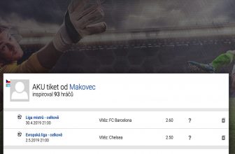 Fotbalový tiket na vítěze LM a EL - platnost tiketu 7.5.