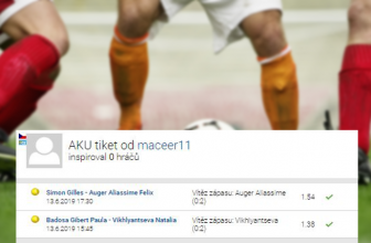 Analýza tiketu: 2 tenisové tipy zdvojnásobily vklad 25.000,- Kč