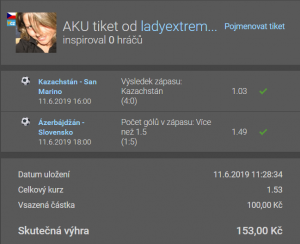 Ačkoliv občas dojde k prohře, předčasné vyplacení tiketu se vám nevyplatí. A to z mnoha důvodů.