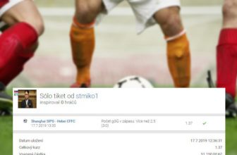 Analýza tiketu: I na čínský fotbal se dá tipovat, dokládá sázenka s výhrou 70.000,- Kč