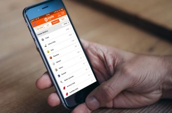 Synottip – recenze sázkové aplikace