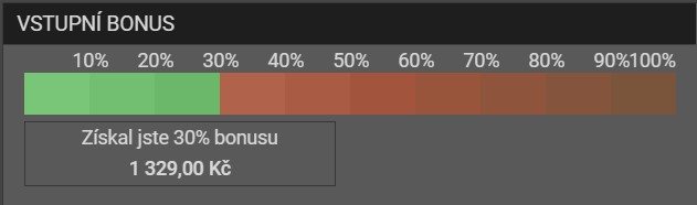 Přehledná tabulka, která Vám ukáže, kolik Vám ještě schází, abyste vstupní bonus plně využili.