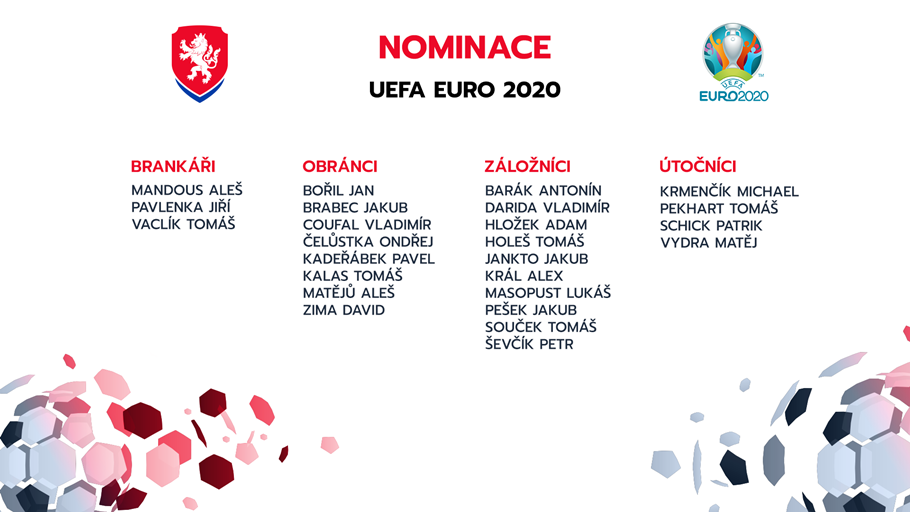 euro2020-nominace