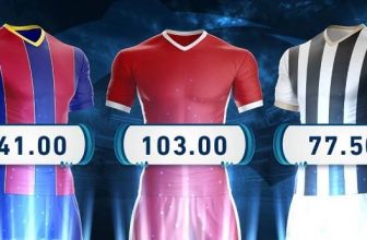Fotbalový koeficient UEFA a Ligy mistrů