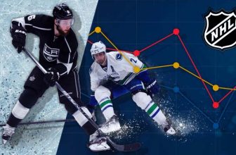 Snadný systém sázení na NHL podle favorita zápasu