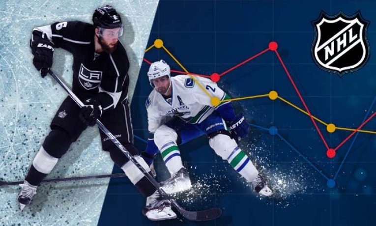 Snadný systém sázení na NHL podle favorita zápasu