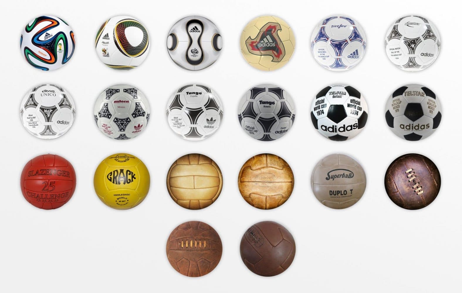 Worldcup ball