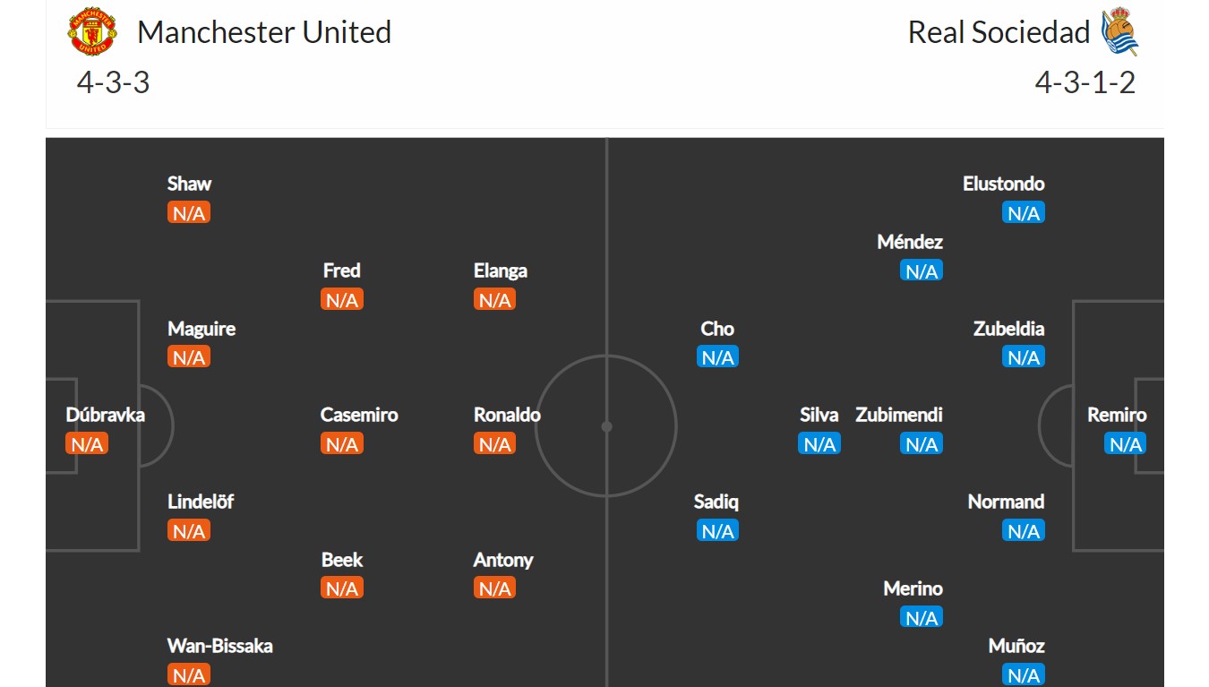 Manchester United - Real Sociedad