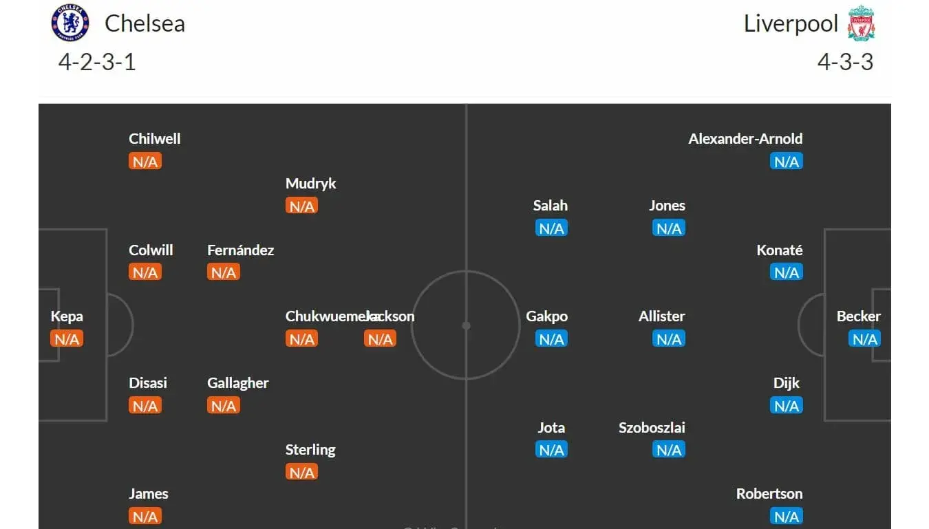 Chelsea - Liverpool