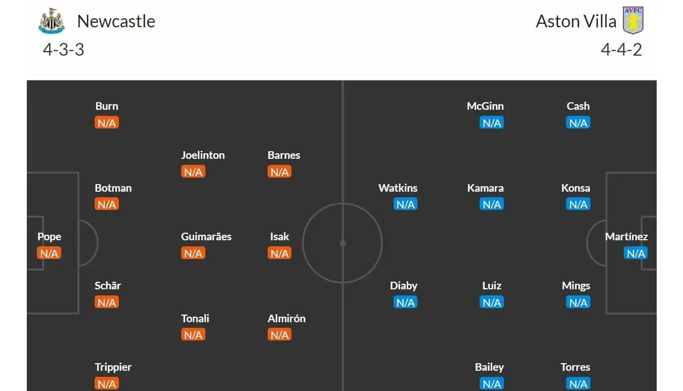 Newcastle - Aston Villa