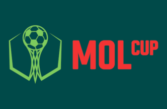 MOL Cup – TIPY na osmifinále českého poháru