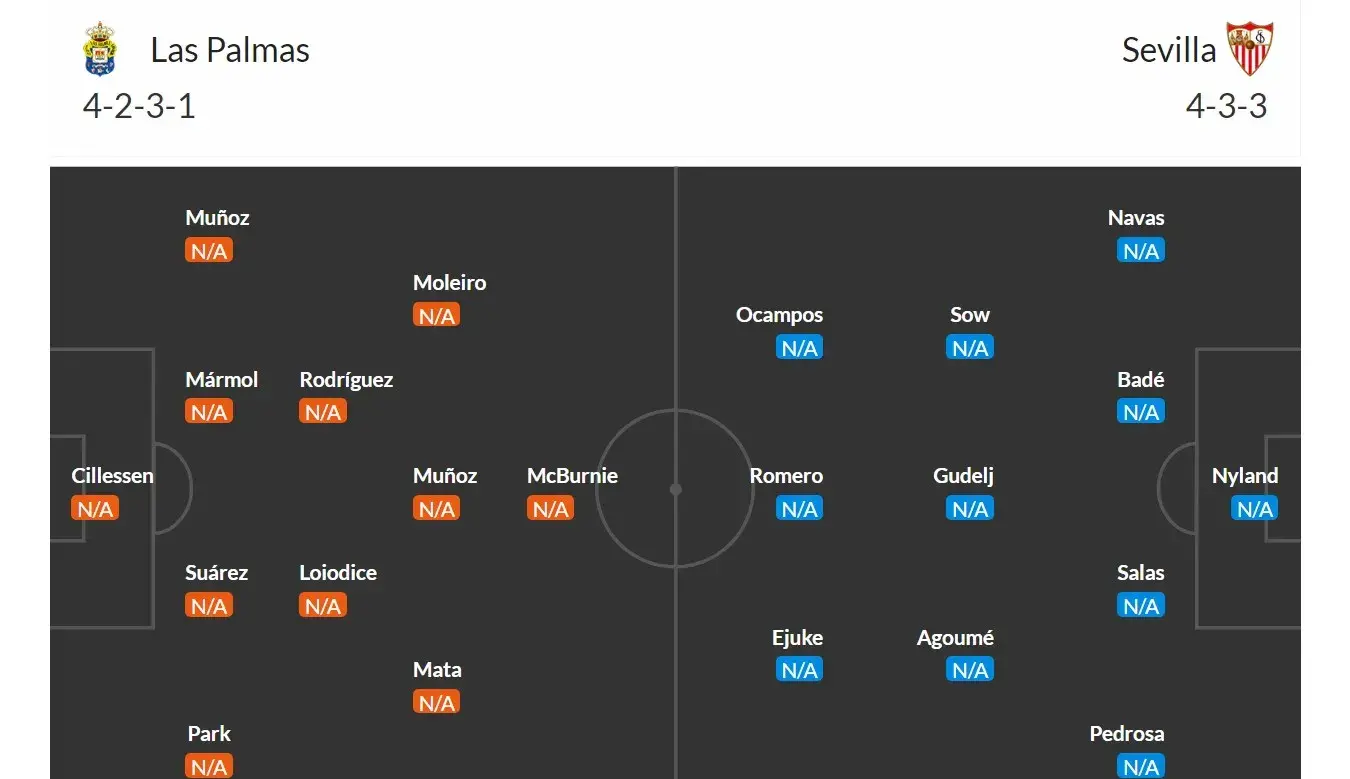 Las Palmas - Sevilla