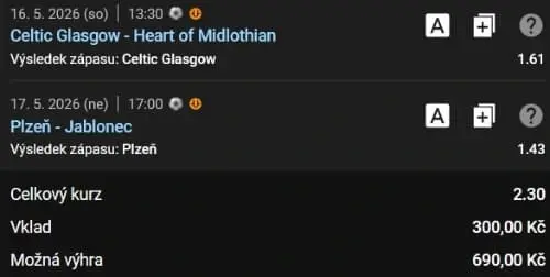 Sforziho tiket
