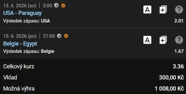 Sforziho tiket