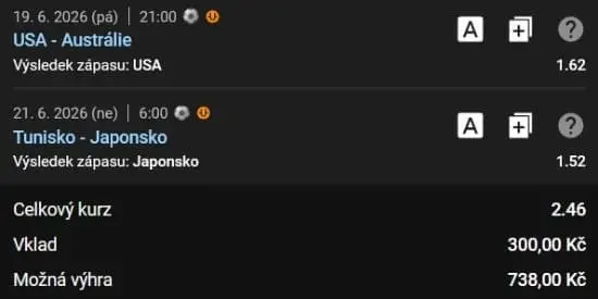 Sforziho tiket