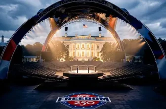 UFC Freedom 250: Tipy na MMA v Bílém domě