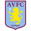 Ikona týmu Aston Villa