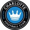Logo týmu Charlotte FC