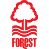 Logo týmu Nottingham